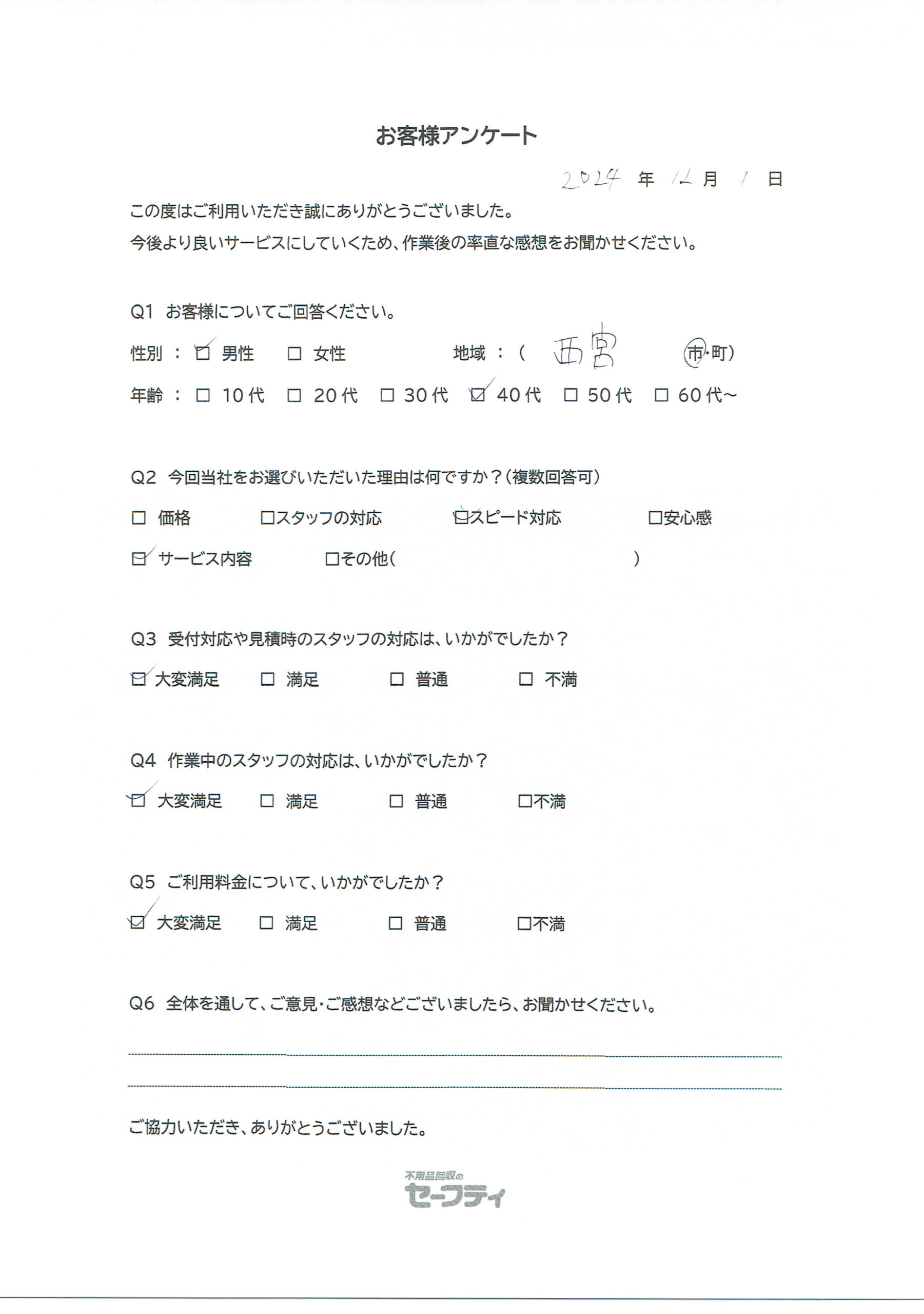 西宮市Sさま（不用品回収ご利用のお客様アンケート）